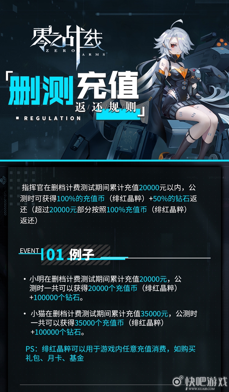 哦木鸟 对森林生态有重要作用