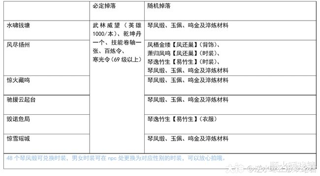 四色影视 我非常乐意为你提供帮助