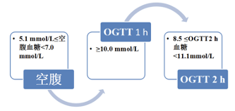 精品乱码一卡2卡三卡4卡网