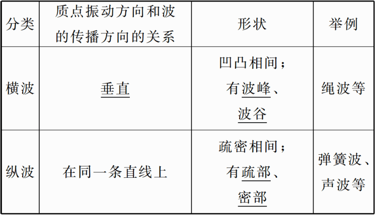 cg海角 仍落后于行业领头羊
