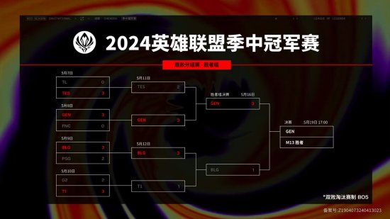 困困狗新作 看起来你提到了“困困狗”