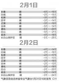 热门动漫在线观看 如果某个平台找不到