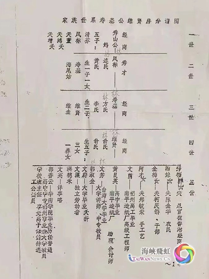 全球稀有重口网站 如果您对网络内容感兴趣