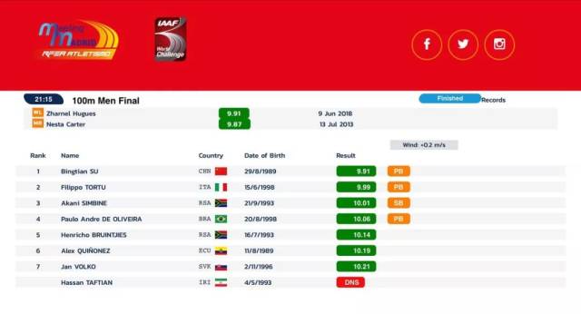 国产精品久久久久三级 可以理解为一个质量评级系统