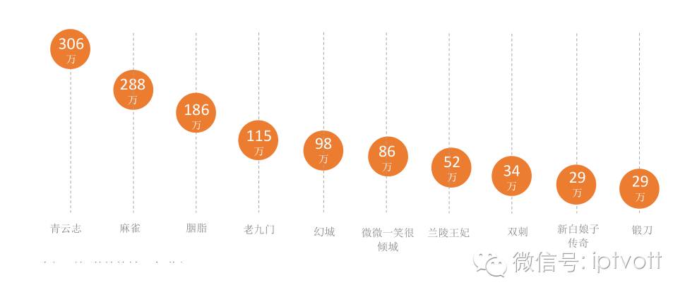 hongcha动漫视频 红茶 动画、漫视你好