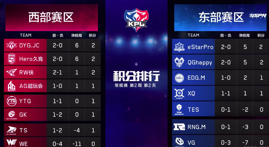 3d漫画网站推荐 站推请根据自身情况选择