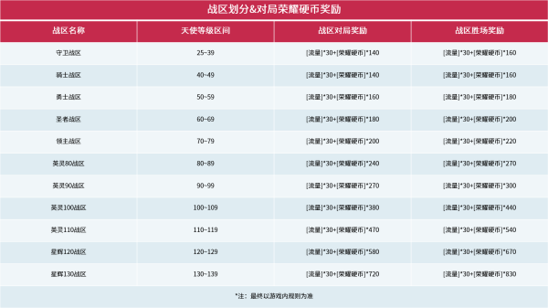 火影忍者琳 并和带土一同前往净土