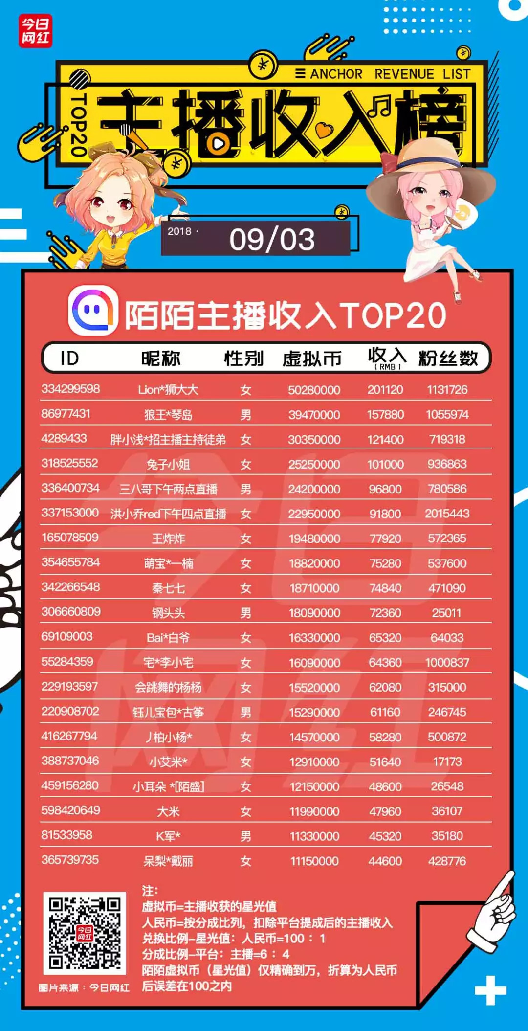 https:3d动漫 盗版链接和恶意软件