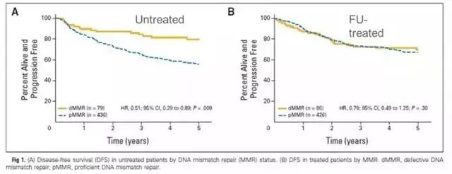 老牛天美传奇影视传媒有限公司星河在线看 传奇传媒互动性有待加强